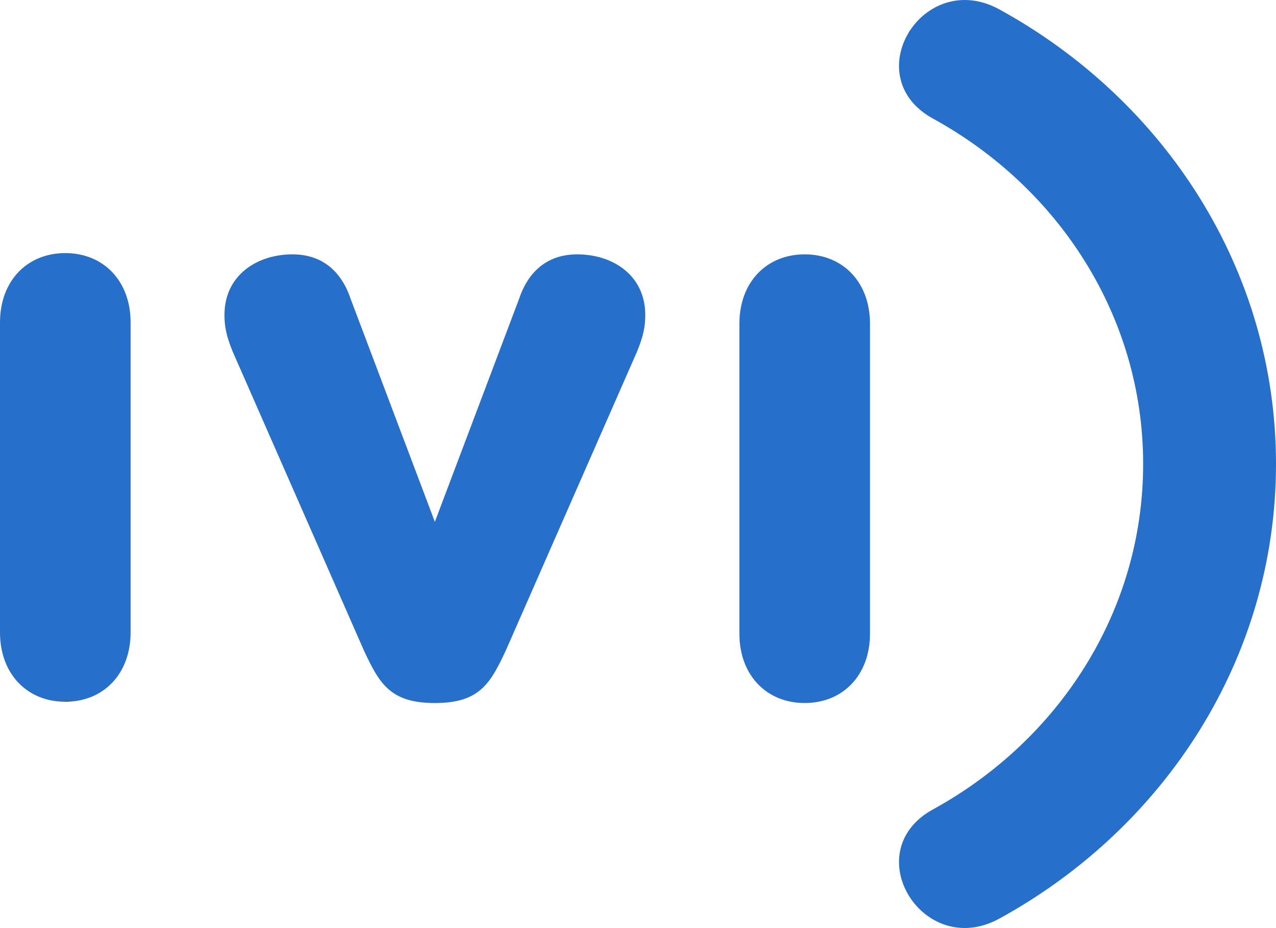IVI